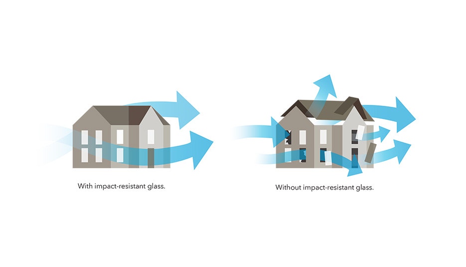 Tested to Meet Stringent Gulf Shores Building Codes